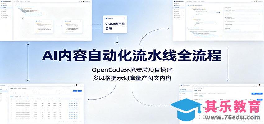 AI内容自动化流水线全流程：OpenCode环境安装项目搭建，多风格提示词库量产图文内容-第1张图片-我要自学网
