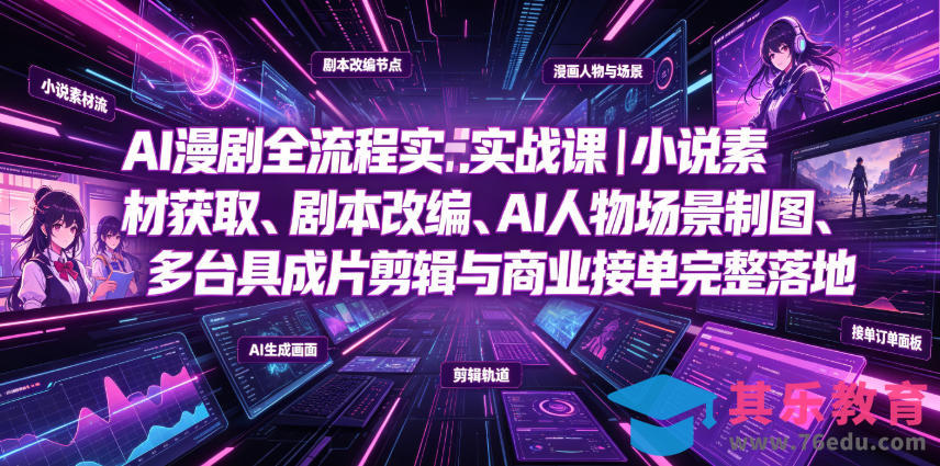 AI漫剧全流程实战课｜小说素材获取、剧本改编、AI人物场景制图、多工具成片剪辑、平台付费变现与商业接单完整落地-第1张图片-我要自学网