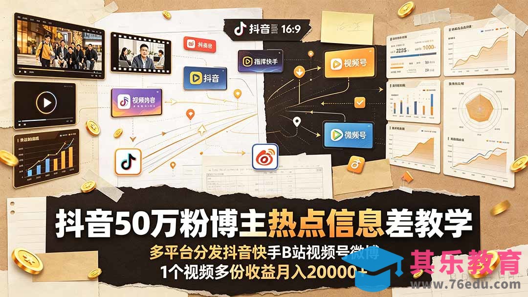 抖音50万粉博主热点信息差教学:多平台分发抖音快手B站视频号微博,1个视频多份收益月入20000+-第1张图片-我要自学网 抖音50万粉博主热点信息差教学:多平台分发抖音快手B站视频号微博,1个视频多份收益月入20000+-第1张图片-我要自学网