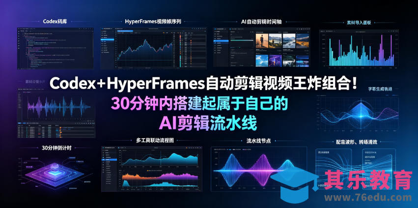 Codex＋HyperFrames自动剪辑视频王炸组合！30分钟内搭建起属于自己的AI剪辑流水线(完整版实操教程手册)-第1张图片-我要自学网