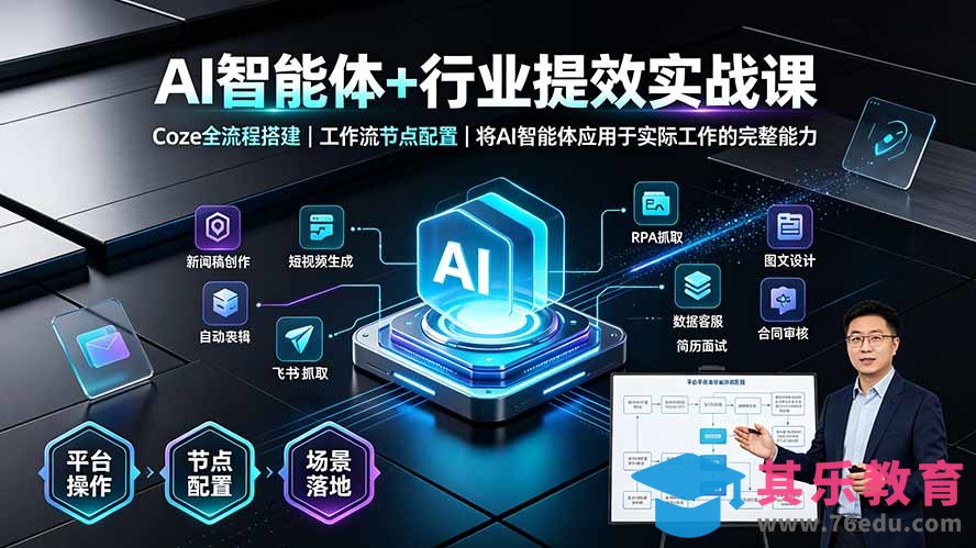 AI智能体+行业提效实战课·Coze全流程搭建|工作流节点配置|将AI智能体应用于实际工作的完整能力-第1张图片-我要自学网 AI智能体+行业提效实战课·Coze全流程搭建|工作流节点配置|将AI智能体应用于实际工作的完整能力-第1张图片-我要自学网