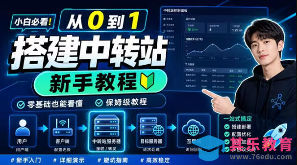 0门槛手把手教你自建一个AI-Token中转站，零基础也能看懂，保姆级教程-第1张图片-我要自学网