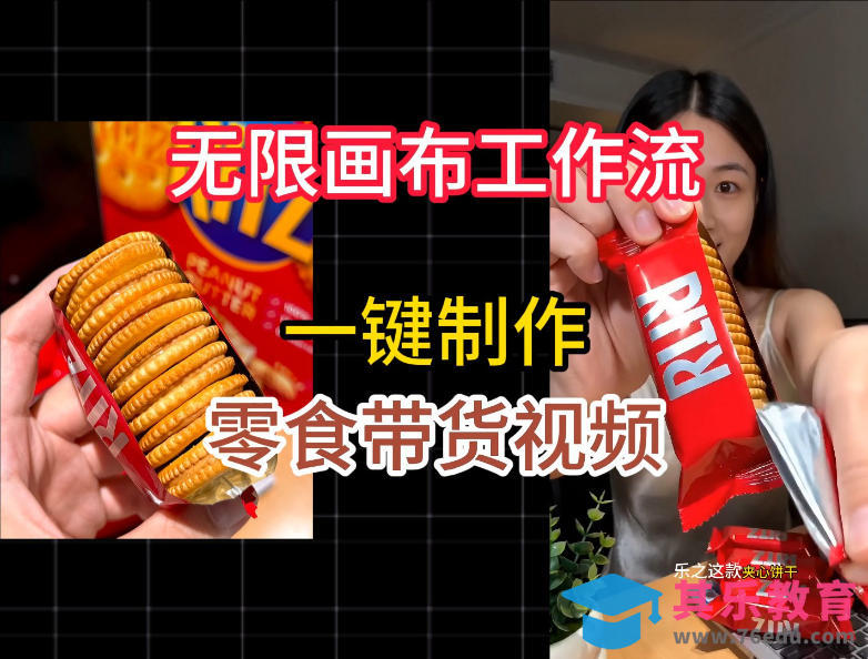 无限画布工作流一键制作零食带货视频，操作简单实操教学-第1张图片-我要自学网