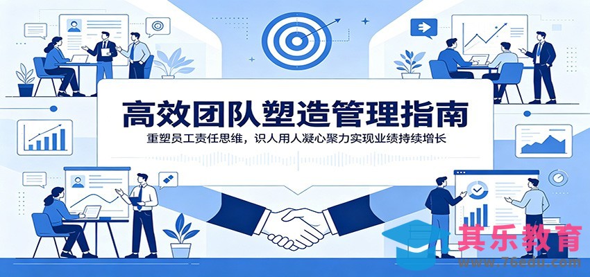 高效团队塑造管理指南：重塑员工责任思维，识人用人凝心聚力实现业绩持续增长-第1张图片-我要自学网