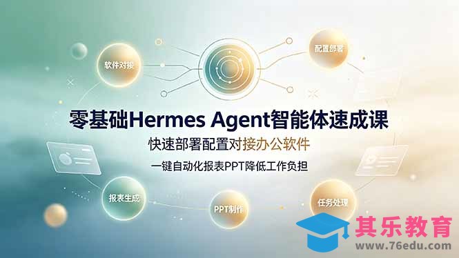 零基础Hermes Agent智能体速成课,快速部署配置对接办公软件;一键自动化报表PPT降低工作负担-第1张图片-我要自学网 零基础Hermes Agent智能体速成课,快速部署配置对接办公软件;一键自动化报表PPT降低工作负担-第1张图片-我要自学网