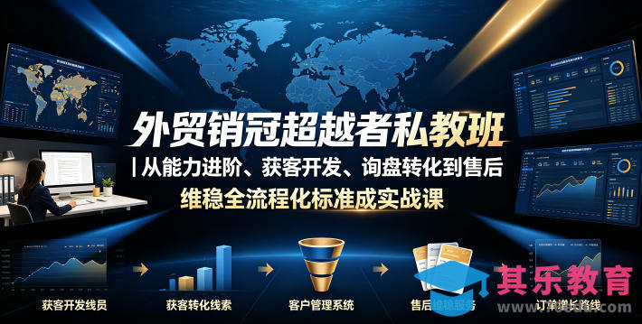 外贸销冠超越者私教班｜从能力进阶、获客开发、询盘转化到售后维稳全流程标准化成交实战课-第1张图片-我要自学网