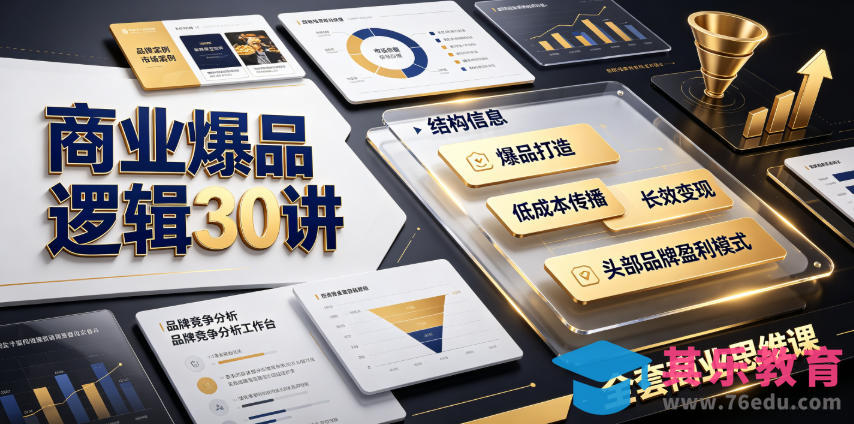 商业爆品逻辑30讲｜拆解各行各业头部品牌盈利模式，吃透爆品打造、低成本传播、长效变现全套商业思维课-第1张图片-我要自学网