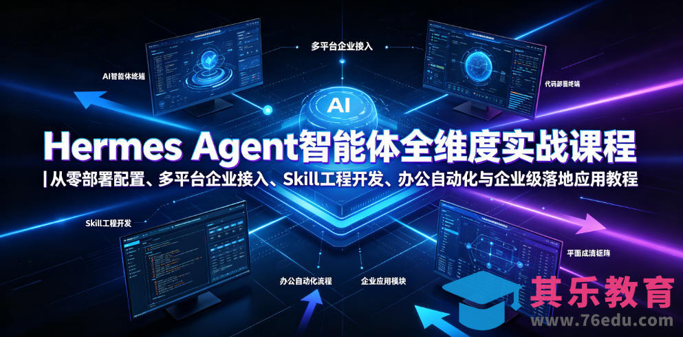 Hermes Agent智能体全维度实战课程｜从零部署配置、多平台企业接入、Skill工程开发、办公自动化与企业级落地应用教程-第1张图片-我要自学网