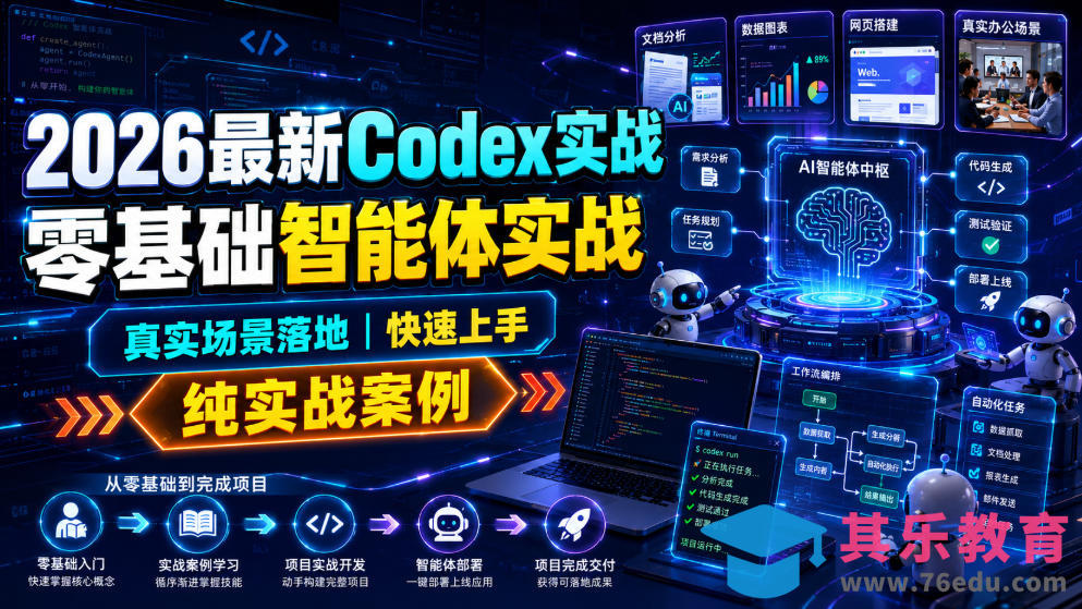 2026最新Codex实战零基础智能体实战，真实场景落地，快速上手，纯实战案例-第1张图片-我要自学网