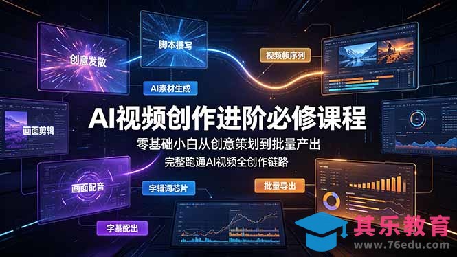 AI视频创作进阶必修课程：零基础小白从创意策划到批量产出，完整跑通AI视频全创作链路-第1张图片-我要自学网