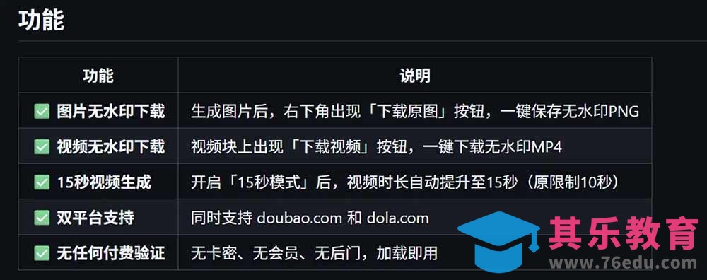 豆包生成15秒视频——浏览器插件：豆包/Dola 视频图片无水印下载 + 解锁15秒视频生成-第3张图片-我要自学网