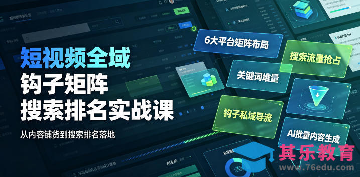 短视频全域钩子矩阵搜索排名实战课|6大平台矩阵布局、关键词堆量抢占搜索流量、钩子私域导流、AI批量内容生成-第1张图片-我要自学网 短视频全域钩子矩阵搜索排名实战课|6大平台矩阵布局、关键词堆量抢占搜索流量、钩子私域导流、AI批量内容生成-第1张图片-我要自学网