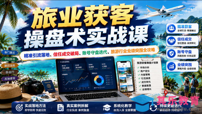 旅业获客操盘术实战课|精准引流落地、信任成交破局、账号守盘迭代、旅游行业业绩突围全攻略-第1张图片-我要自学网 旅业获客操盘术实战课|精准引流落地、信任成交破局、账号守盘迭代、旅游行业业绩突围全攻略-第1张图片-我要自学网
