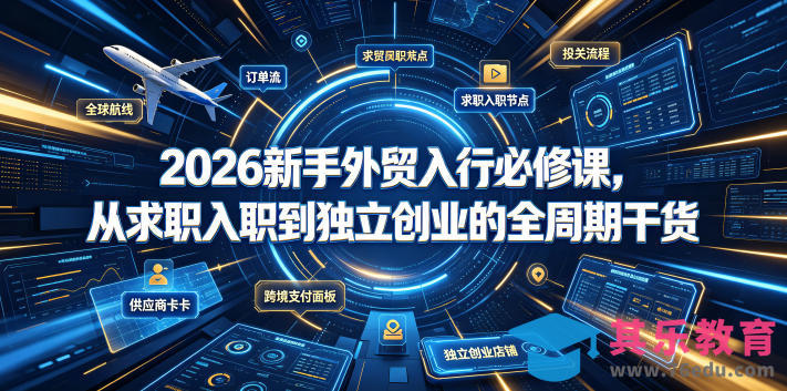2026新手外贸入行必修课,从求职入职到独立创业的全周期干货-第1张图片-我要自学网 2026新手外贸入行必修课,从求职入职到独立创业的全周期干货-第1张图片-我要自学网