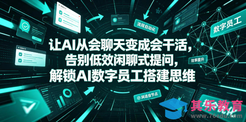 让AI从会聊天变成会干活,告别低效闲聊式提问,解锁AI数字员工搭建思维-第1张图片-我要自学网 让AI从会聊天变成会干活,告别低效闲聊式提问,解锁AI数字员工搭建思维-第1张图片-我要自学网