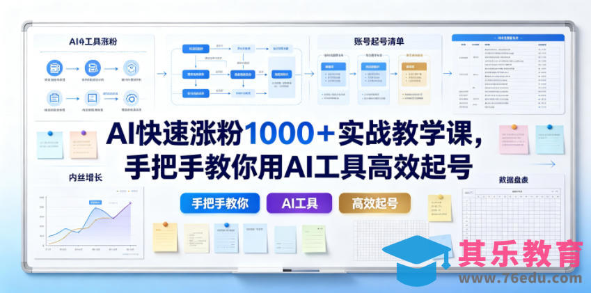 AI快速涨粉1000＋实战教学课，手把手教你用AI工具高效起号-第1张图片-我要自学网