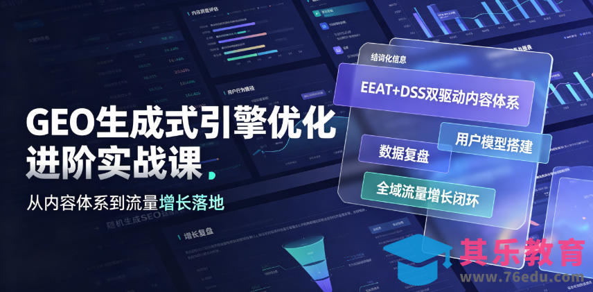 GEO生成式引擎优化进阶实战课|EEAT+DSS双驱动内容体系、用户模型搭建、数据复盘、全域流量增长闭环落地教程-第1张图片-我要自学网 GEO生成式引擎优化进阶实战课|EEAT+DSS双驱动内容体系、用户模型搭建、数据复盘、全域流量增长闭环落地教程-第1张图片-我要自学网