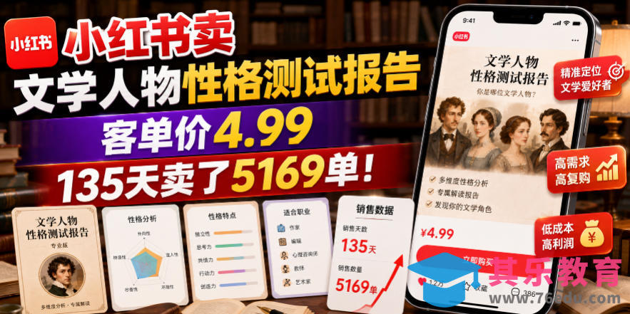 小红书卖文学人物性格测试报告，客单价4.99，135天卖了5169单！-第1张图片-我要自学网
