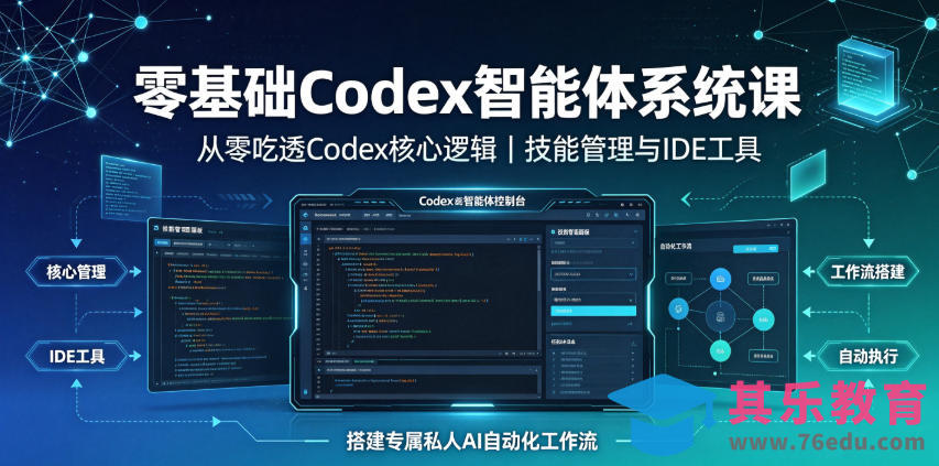 零基础Codex智能体系统课|从零吃透Codex核心逻辑、技能管理与IDE工具,搭建专属私人AI自动化工作流-第1张图片-我要自学网 零基础Codex智能体系统课|从零吃透Codex核心逻辑、技能管理与IDE工具,搭建专属私人AI自动化工作流-第1张图片-我要自学网