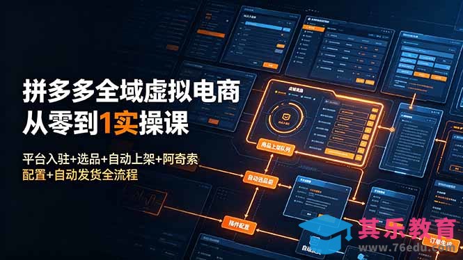 拼多多全域虚拟电商从零到1实操课:平台入驻+选品+自动上架+阿奇索配置+自动发货全流程-第1张图片-我要自学网 拼多多全域虚拟电商从零到1实操课:平台入驻+选品+自动上架+阿奇索配置+自动发货全流程-第1张图片-我要自学网