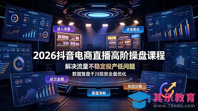 2026抖音电商直播高阶操盘课程，解决流量不稳定投产低问题，数据复盘千川投放全盘优化-第1张图片-我要自学网
