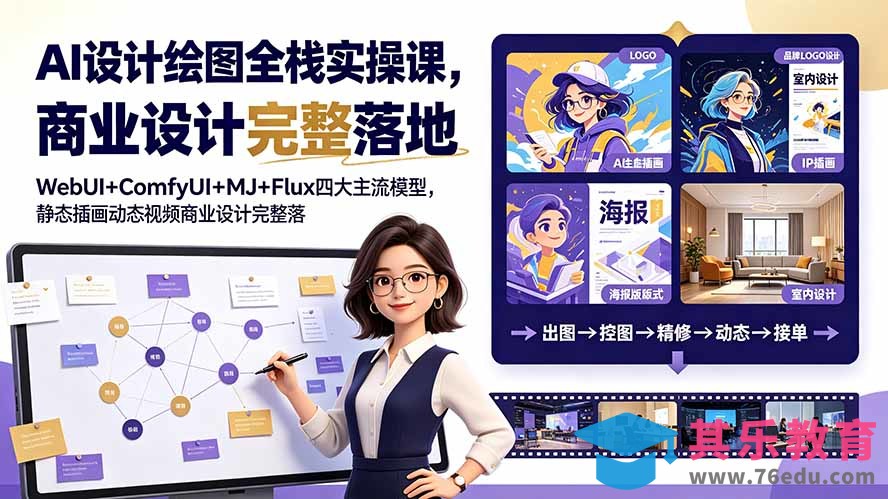 AI设计绘图全栈实操课，WebUI+ComfyUI+MJ+Flux四大主流模型，静态插画动态视频商业设计完整落地教程-第1张图片-我要自学网