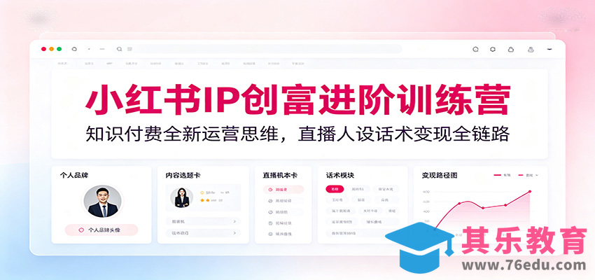 小红书IP创富进阶训练营：知识付费全新运营思维，直播人设话术变现全链路-第1张图片-我要自学网