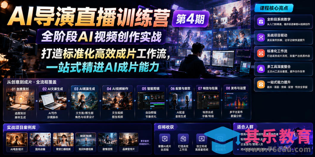 AI导演直播训练营第4期｜全阶段AI视频创作实战，打造标准化高效成片工作流，一站式精进AI成片能力-第1张图片-我要自学网
