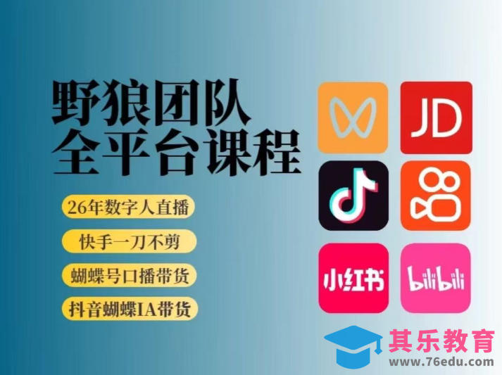 野狼团队2026新版全平台短视频带货教学,打开流量突破口,开始Ai带货(更新0709)-第1张图片-我要自学网 野狼团队2026新版全平台短视频带货教学,打开流量突破口,开始Ai带货(更新0709)-第1张图片-我要自学网