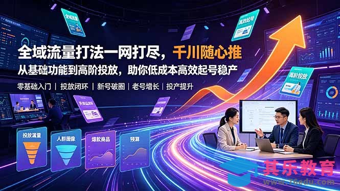 全域流量打法一网打尽，千川随心推从基础功能到高阶投放，助你低成本高效起号稳产-第1张图片-我要自学网