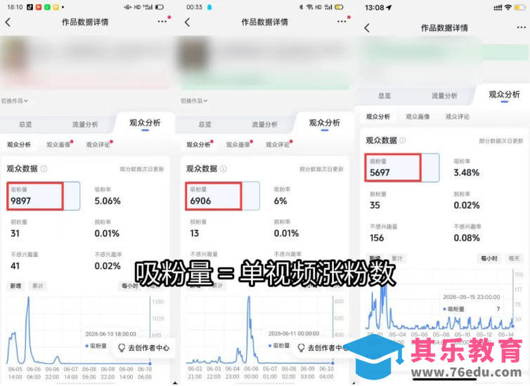苗子起号涨粉实战变现训练营，多类目零基础爆款起号、精准起号节奏、新手稳涨粉可落地变现全课-第2张图片-我要自学网