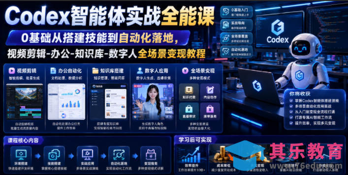 Codex智能体实战全能课｜0基础从搭建技能到自动化落地，视频剪辑-办公-知识库-数字人全场景变现教程-第1张图片-我要自学网