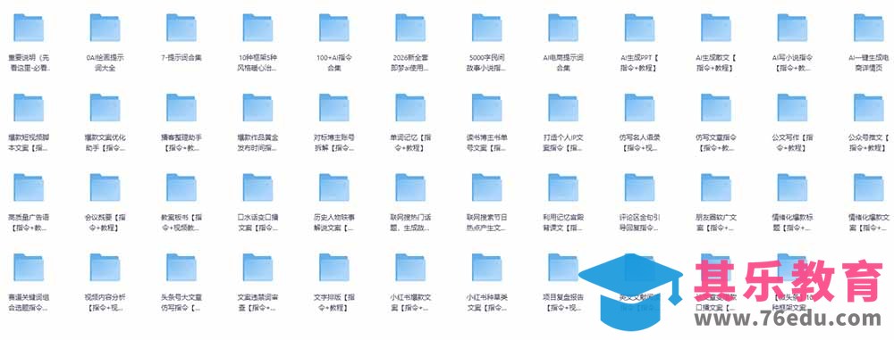2026最全AI提示词合集！多领域多平台通用，涵盖AI绘画、电商主图、爆款文案，脚本创作等-第2张图片-我要自学网