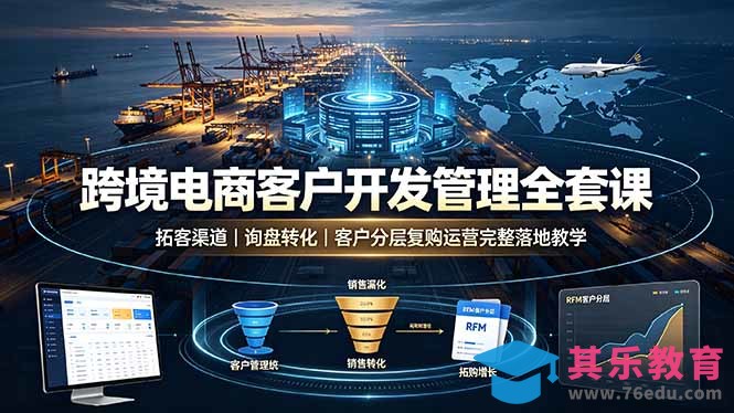 跨境电商客户开发管理全套课·拓客渠道|询盘转化|客户分层复购运营完整落地教学-第1张图片-我要自学网 跨境电商客户开发管理全套课·拓客渠道|询盘转化|客户分层复购运营完整落地教学-第1张图片-我要自学网