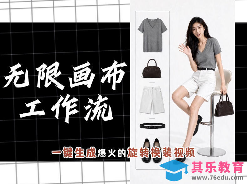 无限画布工作流,一键制作爆火的旋转换装视频,操作简单,零基础也能学会-第1张图片-我要自学网 无限画布工作流,一键制作爆火的旋转换装视频,操作简单,零基础也能学会-第1张图片-我要自学网