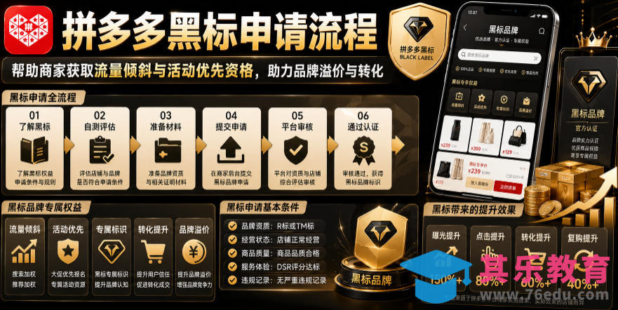 拼多多黑标申请流程，帮助商家获取流量倾斜与活动优先资格，助力品牌溢价与转化-第1张图片-我要自学网