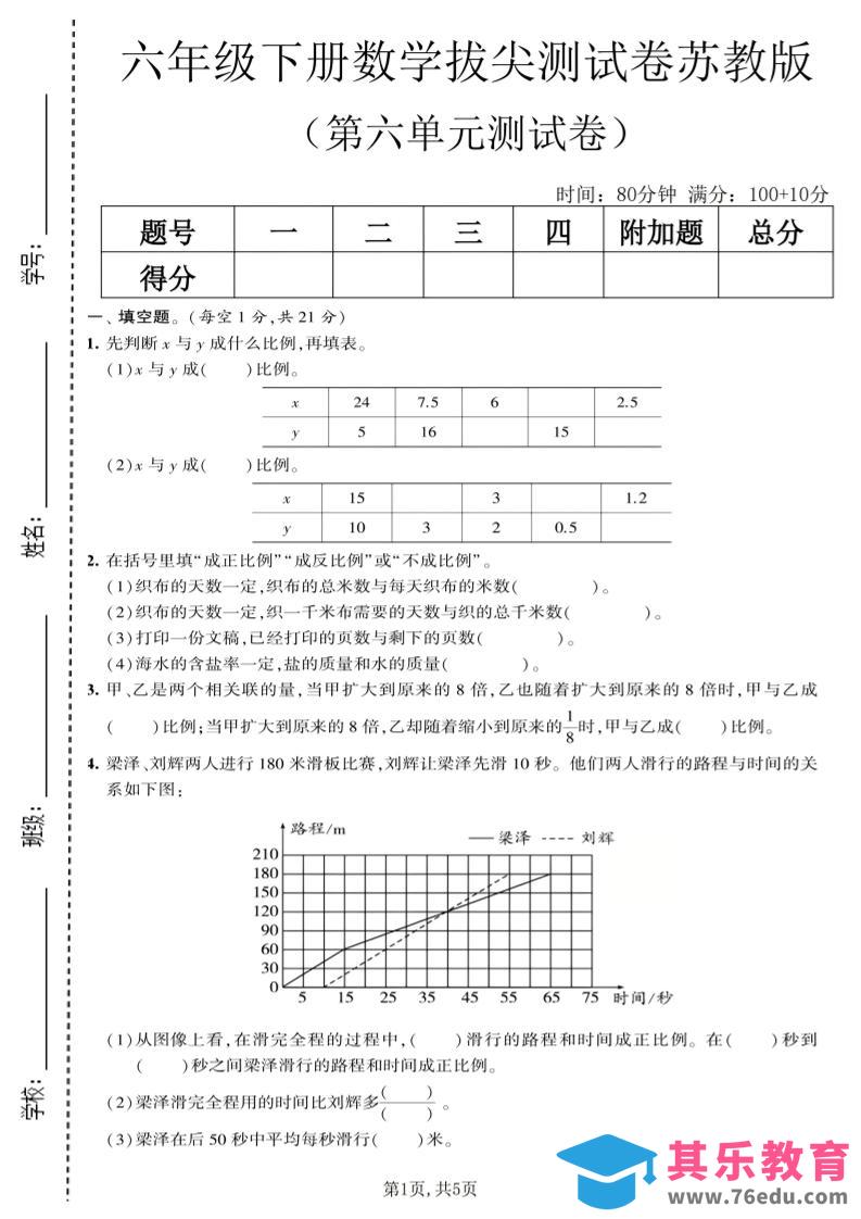 六年级下数学第六单元拔尖测试卷《苏教版》-高考之家
