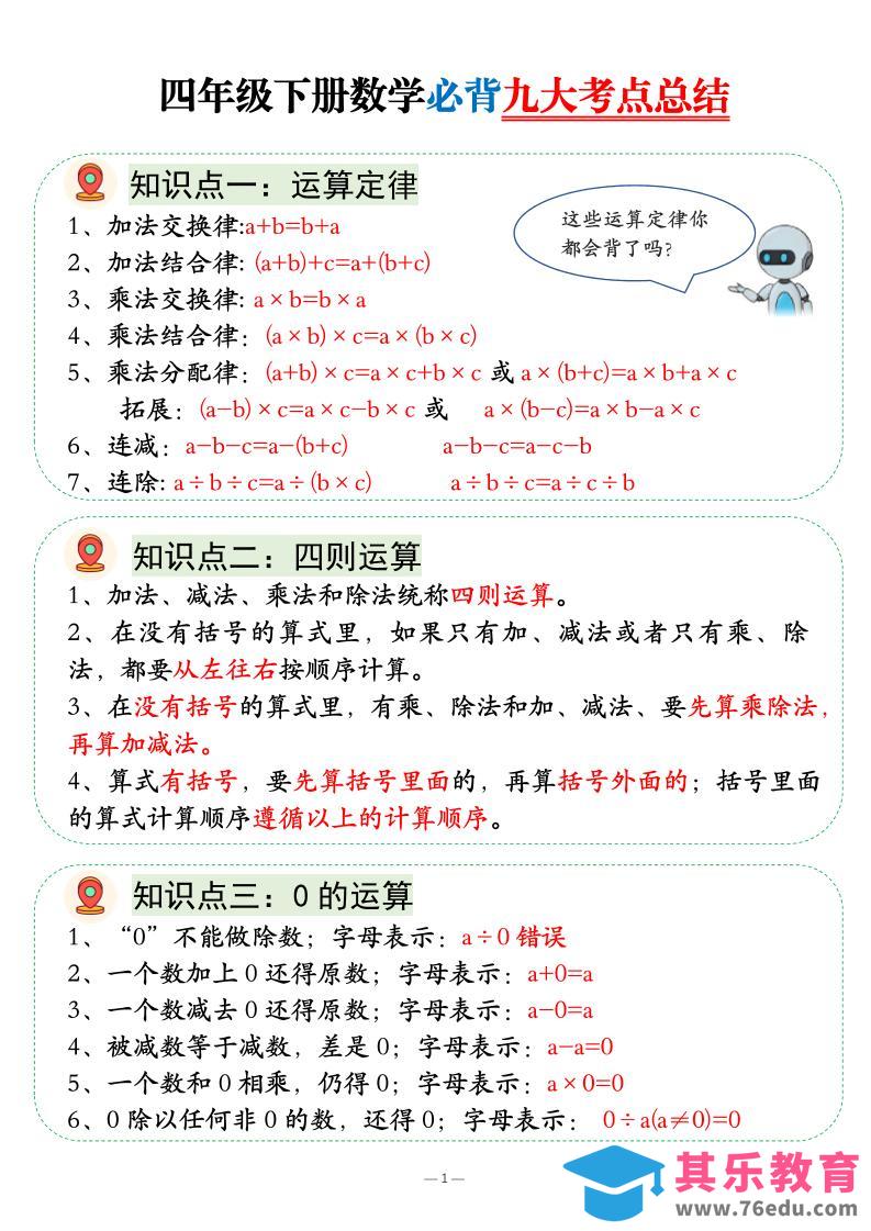 图片[1]-四年级下数学必背九大考点总结-985文库