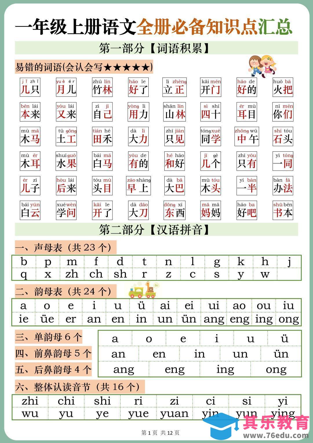 图片[1]-一年级上册语文全册必备知识点汇总-985文库