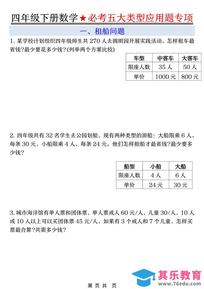 图片[1]-四年级下数学必考五大类型应用题-985文库