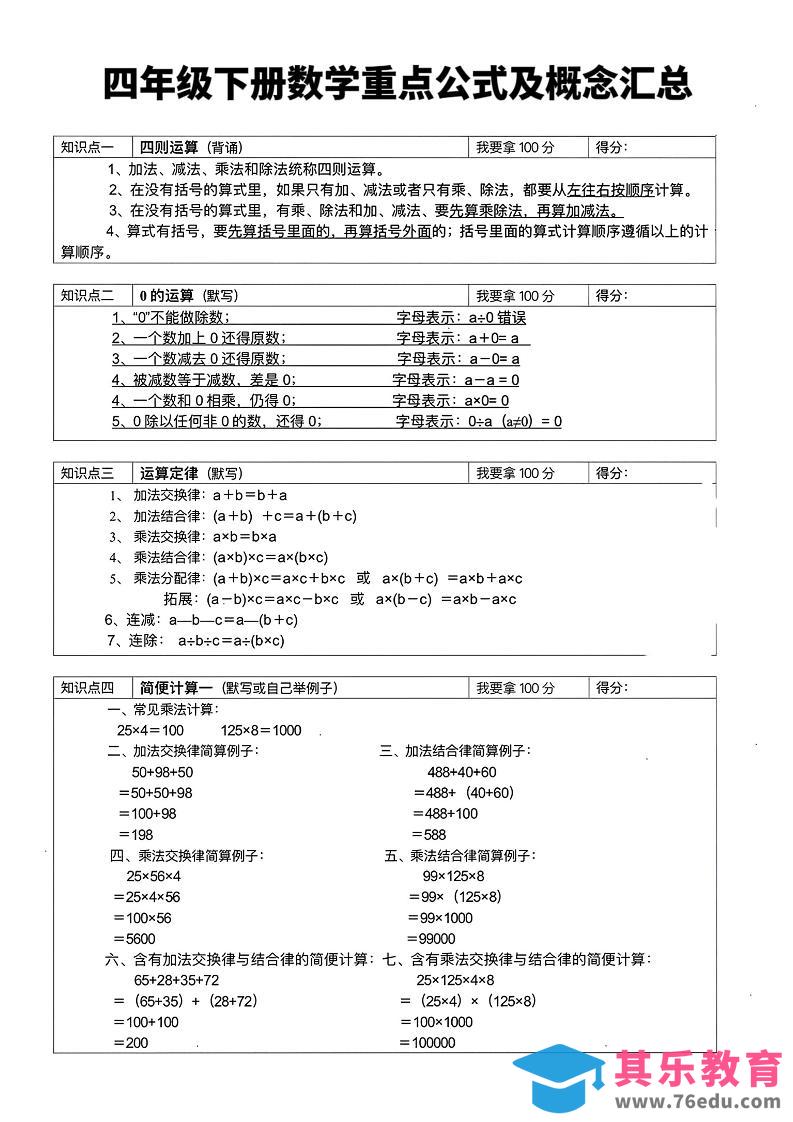 图片[1]-四年级下数学重点公式及概念汇总-985文库