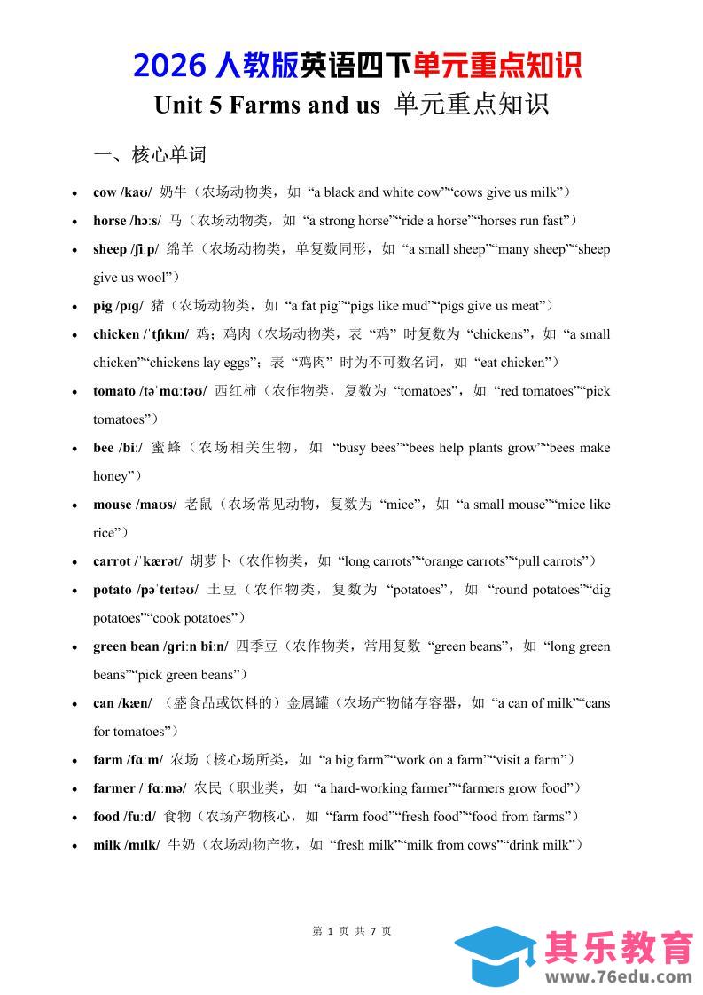 图片[1]-四年级下英语Unit5重点知识汇总《人教版PEP》-985文库