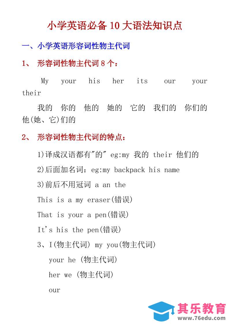 图片[1]-六年级下英语小学必备10大语法知识点-985文库