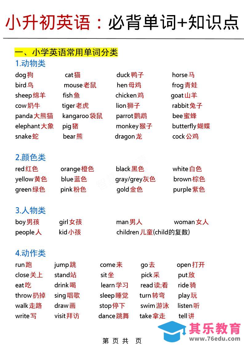 六年级下英语小升初必背单词+知识点《人教PEP》-高考之家