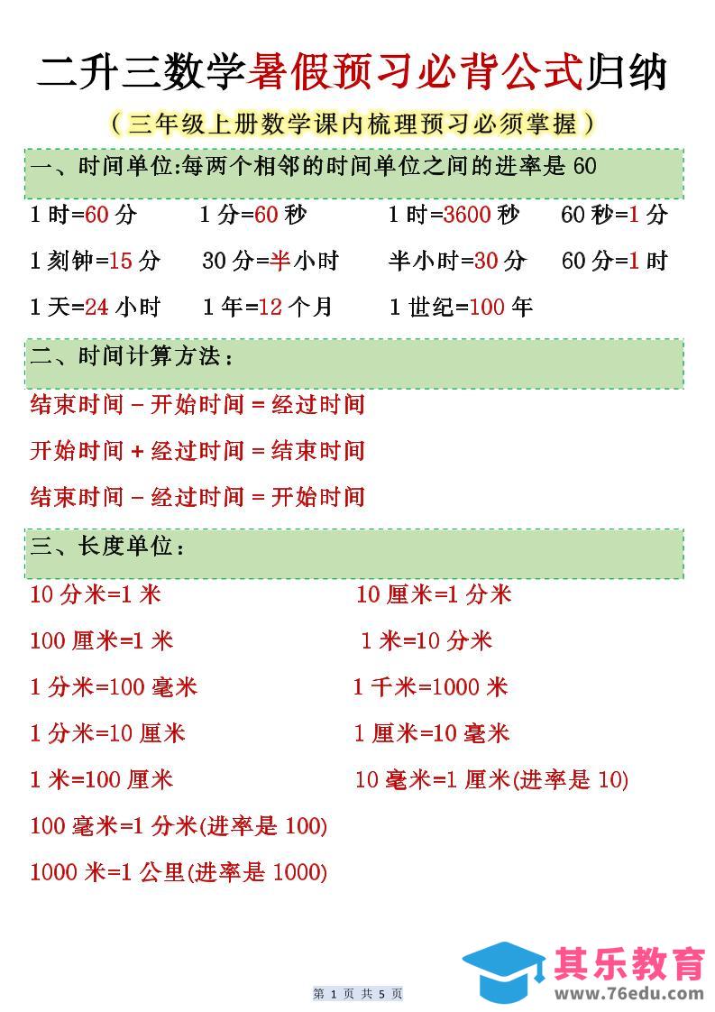 图片[1]-人教版二升三数学暑假预习必背公式归纳-三上数学-985文库