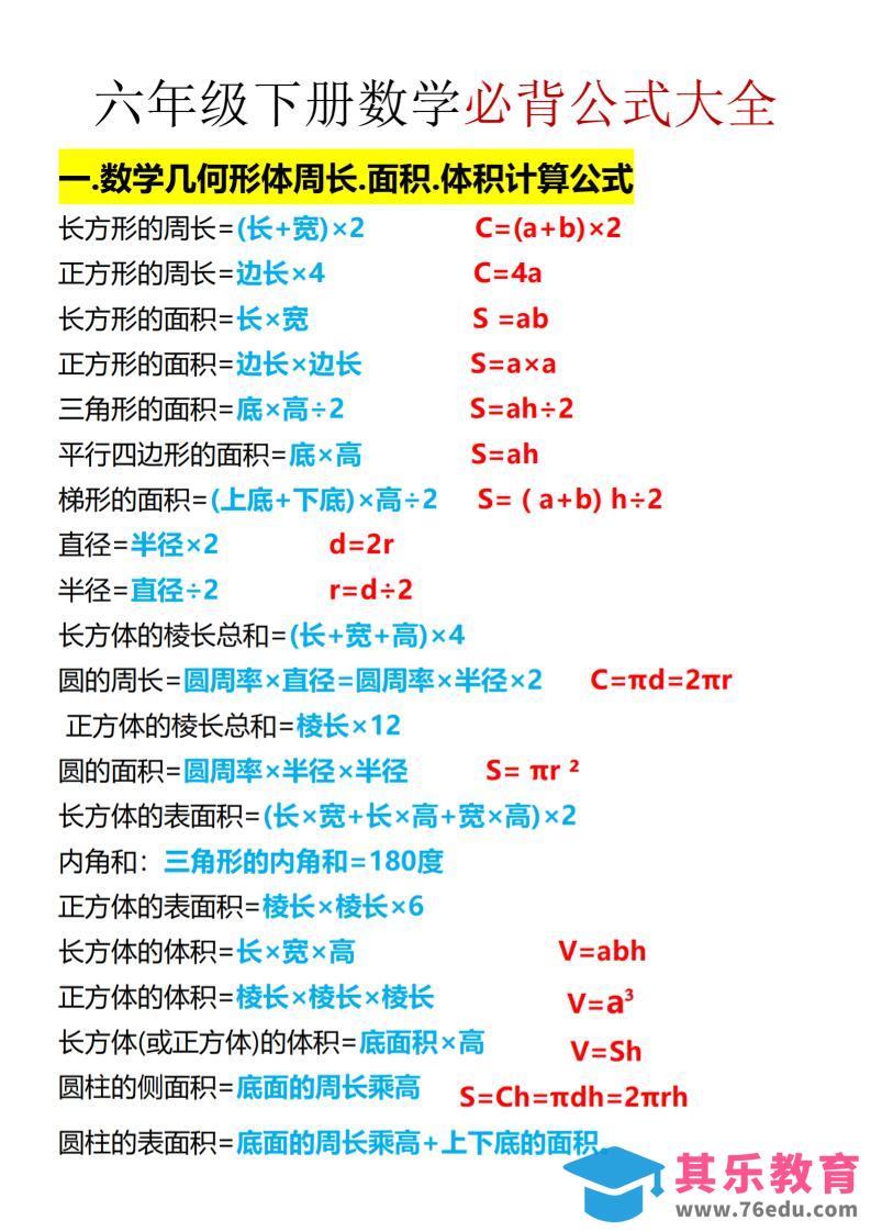 图片[1]-六年级下数学期末必背公式大全-985文库