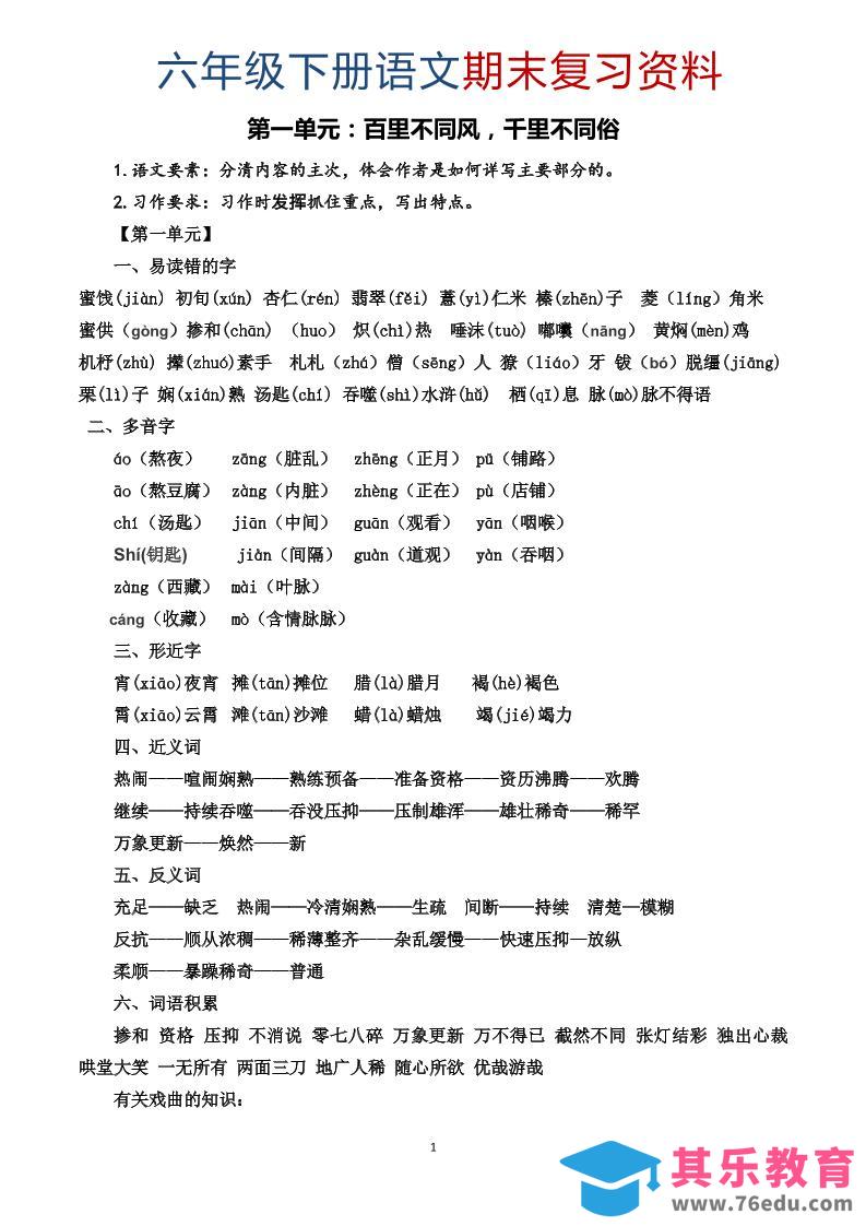 图片[1]-六年级下语文期末复习资料-985文库