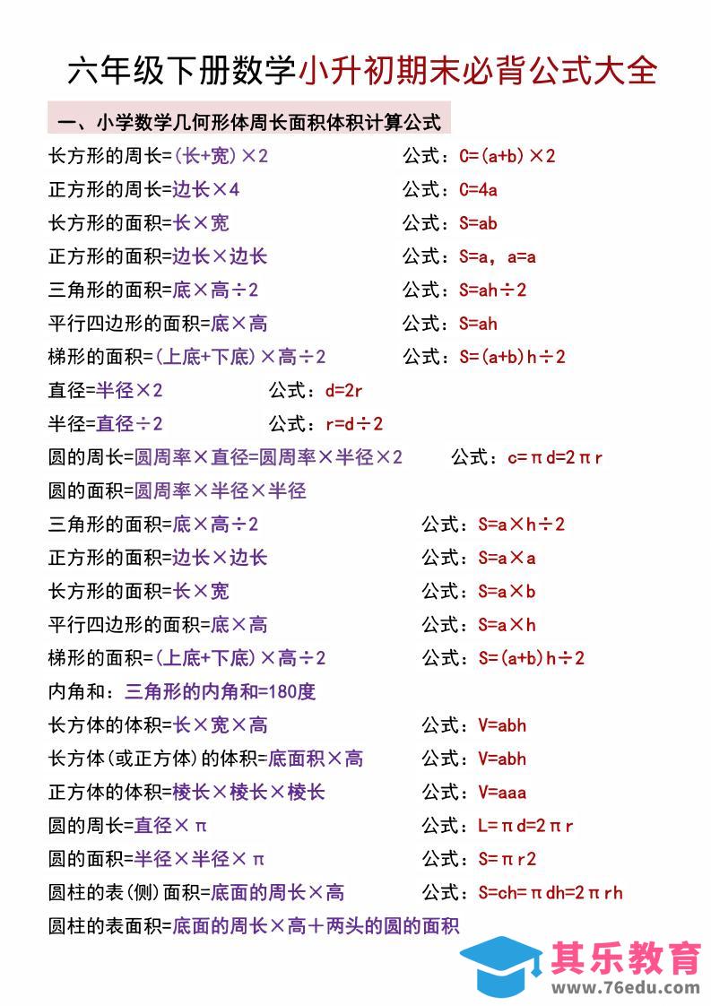 图片[1]-六年级下数学小升初期末必背公式大全-985文库