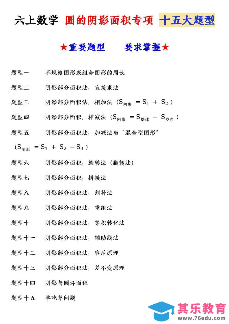 图片[1]-六上数学圆的阴影面积专项十五大题型-985文库