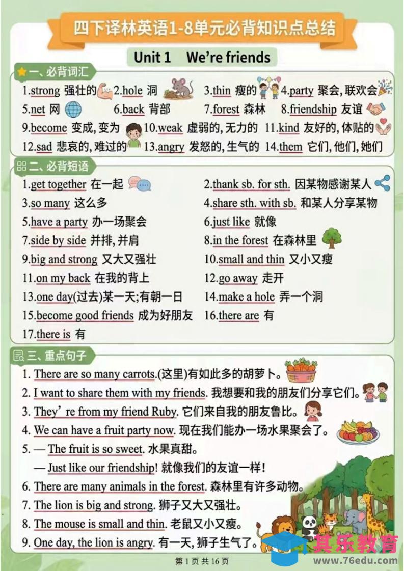 图片[1]-四年级下英语1-8单元知识点汇总《译林版》-985文库